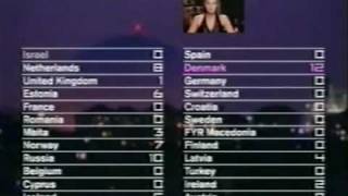 Eurovision 2000 - Voting Part 1/5 (British commentary)