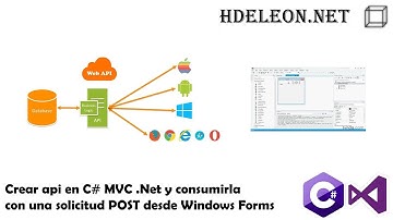 Crear API en C# MVC .Net y consumirla con una solicitud POST desde Windows Forms