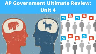 AP Government Review: Unit 4 Political Beliefs and Behaviors