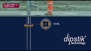 Dipstik® Technology - How It Works
