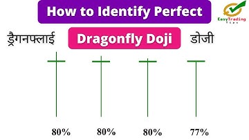 Dragonfly Doji Candlestick Pattern in Hindi | How to Trade Dragonfly Doji
