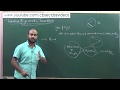 Inverse Trigonometric Functions | CBSE 12 Maths NCERT Ex 2.1 intro (Part 1)