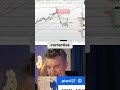 NATGAS Bull Run to Restart: Explosive Rally Targets Top Gap!