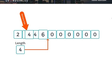 Data Structures, Part 3 - Array List