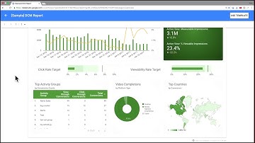 Quick Tips  Data Studio DoubleClick Campaign Manager Connector