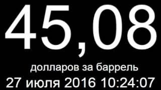 Курс доллара, евро, цена нефти сегодня 27 июля 2016 онлайн Курс доллара, евро, цена нефти сегодня 27 июля 2016 онлайн