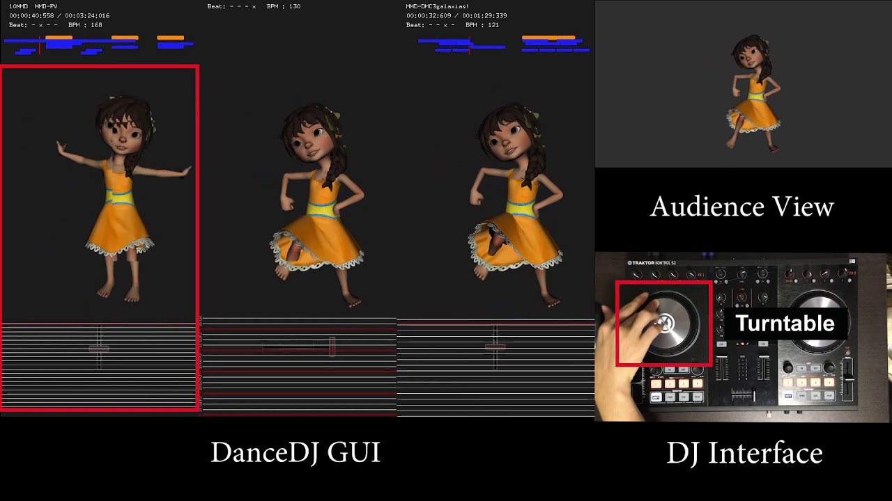 [ACE2017] DanceDJ: A 3D Dance Animation Authoring System for Live ...