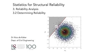 3.2 Determining Reliability (Structural Reliability: Lecture 3)