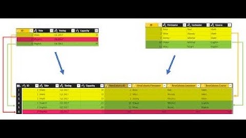 تجميع الملفات في الإكسل بطريقة البور كويري Combine Data using Power Query  نجوى جبر_nagwagabr rwps