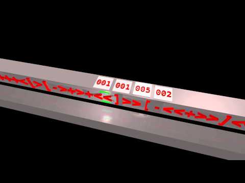 Inside a Brainfuck Machine Model (Multiplication)