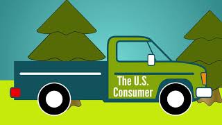 Key Economic Indicators - Part 2