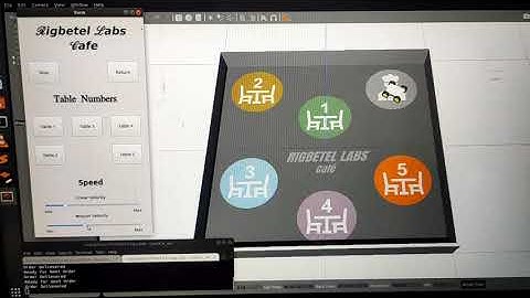 ROS based Waiter Robot for @RigBetel Labs x Indian Robotics Community