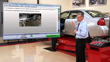 CodeLink®: The New Last Step