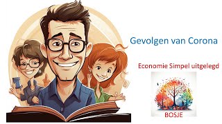 Download Lagu Economische gevolgen van Corona MP3