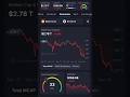 Cryptocurrency Market Cap 🔻 2.50% #crypto #bitcoin #ethereum #crypto #news #trading #shorts #usa