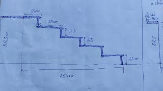 Cách tính kích thước xây bậc tam cấp hợp phong thủy | construction of stairs
