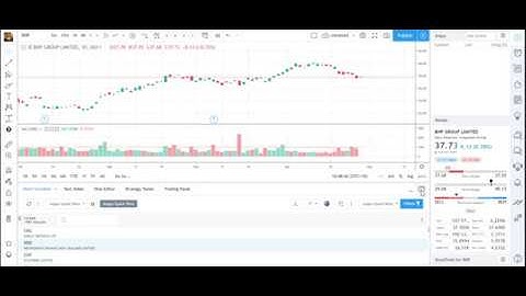 TradingView Moderator Tip: How to find Stocks Breaking Out - Before or as they are happening.
