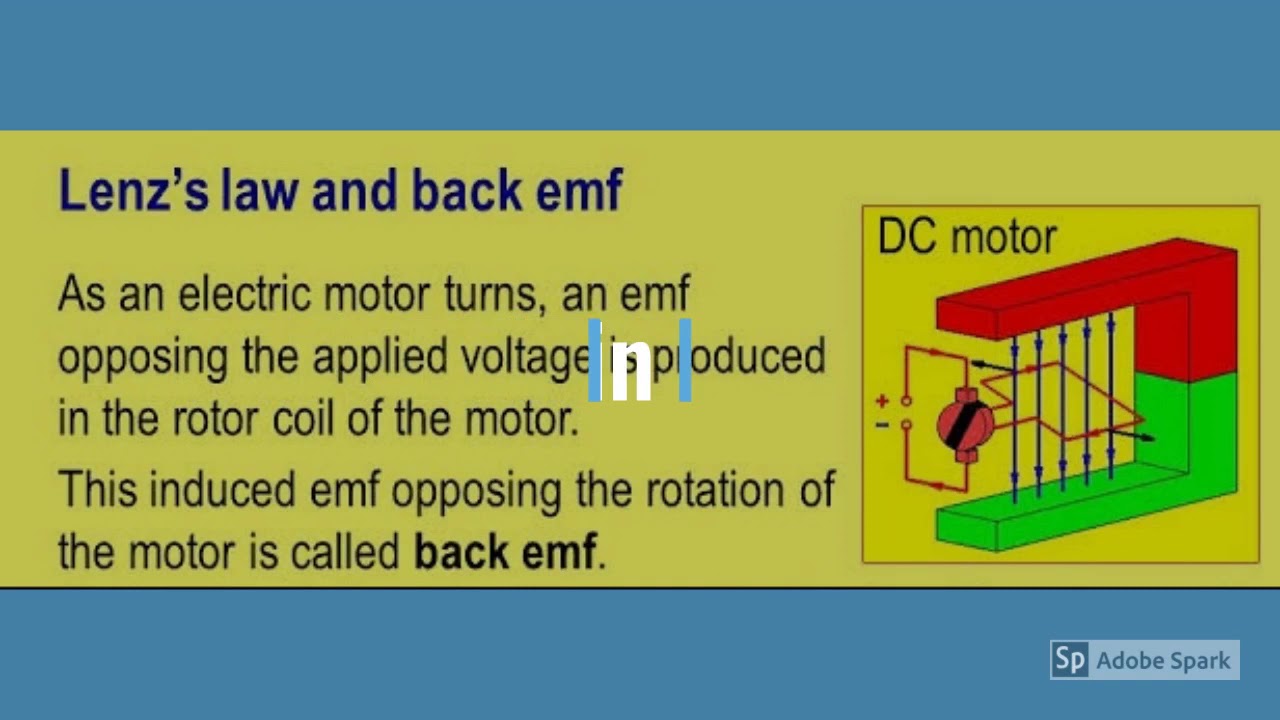 Back EMF in DC MOTOR in TELUGU - YouTube