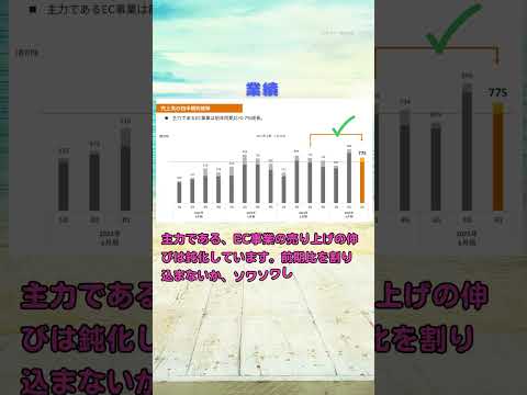 【株主優待拡充】フードロス商品に使える買物券が、利回り11%へ倍増されます。クラダシ（5884） #新nisa #投資 #株式投資