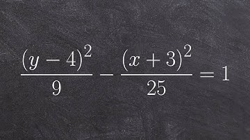 Learning to graph a hyperbola with asymptotes