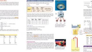 4 5 Isotopes and Atomic Mass