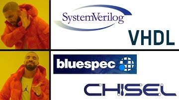 Alternatives to Verilog & VHDL: Bluespec & Chisel (exploring Hardware Description Languages)