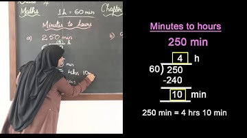 Chapter 5 - Time | Mathematics for Class IV Al Ibaadah Indian School | AIIS