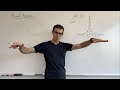 Horizontal Asymptotes