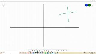 2 4 Slopes of parallel and perpendicular lines