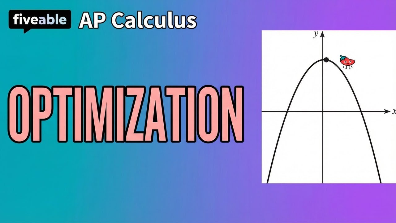 AP Calculus - Optimization: Max/Min Problems | Fiveable Cram Archive