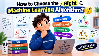 How to Choose the Right Machine Learning Algorithm 🤔