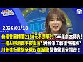 台積電股市與經濟預測