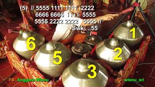 (Tutorial) Belajar KENONG / Sampak 9 Sanga / LEARNING How to Play Gamelan Music Jawa [HD]