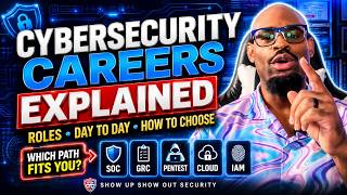 Different Cybersecurity Careers Explained Roles, Day to Day, and How to Choose the Right One