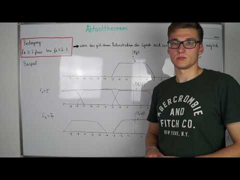 Video: Welche Bedeutung hat das Abtasttheorem?