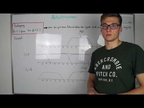 Abtasttheorem | Signale und Systeme