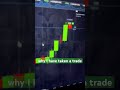 How to Read Market Trends Like a Pro 📉 #PocketOption #Trading