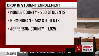 Unions react to drop in school attendance in Alabama