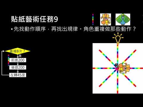 解說code org速學課程－迴圈－使用迴圈繪畫貼紙藝術