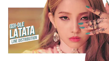 (G)I-DLE - LATATA Line Distribution (Color Coded) | (여자)아이들