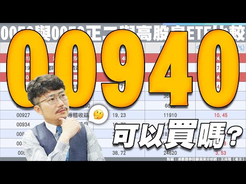 00940可以買嗎？鴻海漲停爆40萬張天量！2024/03/15【老王不只三分鐘】