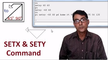 SetX & SetY command in MSW Logo | SetXY primitives in MSW Logo in hindi