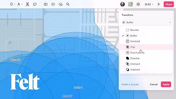 🔧 Key Spatial Analysis Tools