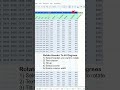 Can you rotate text vertically in Google Sheets? - Excel Tips and Tricks