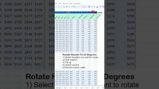 Can you rotate text vertically in Google Sheets? - Excel Tips and Tricks
