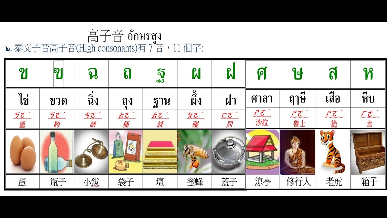 BBR 4 #泰語很好學 高子音字 - YouTube