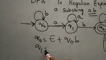 Conversion of DFA To Regular Expression using Ardens Theorem  by Bharathi Patnala