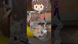 my best Killjoy stream clips w/friends #valorant #papurrplays  #valorantclips #ytshorts #twitch