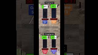 iPhone vs SamSung vs Realme charging test ??#smartphone #iphone #samsung #charging