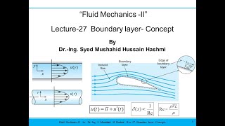 Fluid Mechanics | Lecture 27 | Boundary layer | A Concept | Laminar | Turbulent | Inviscid